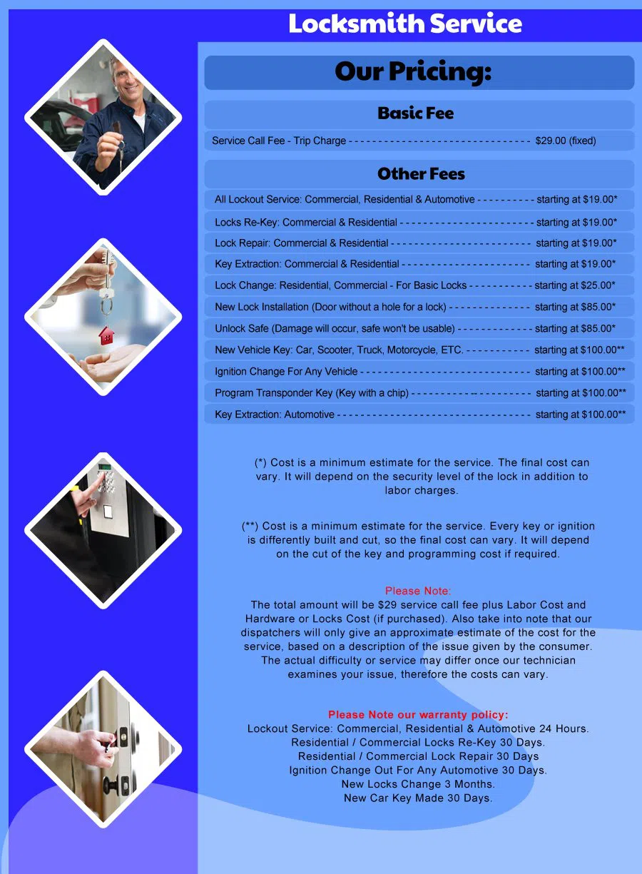 Express Locksmith Store Woodcliff Lake, NJ 201-762-6453